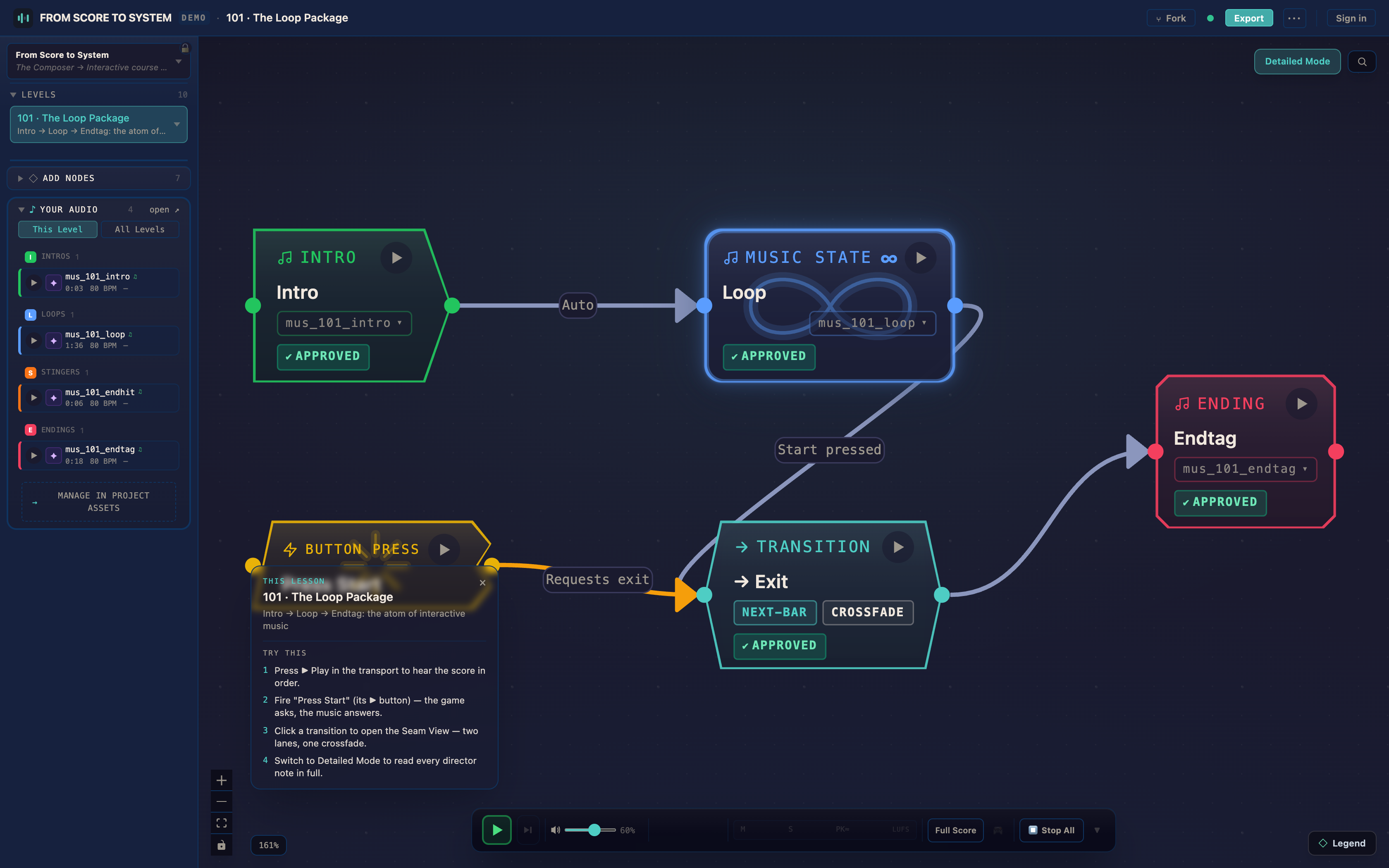 A loop package on the canvas: stadium-shaped intro, the loop, octagon endtag — with the playing state lit.