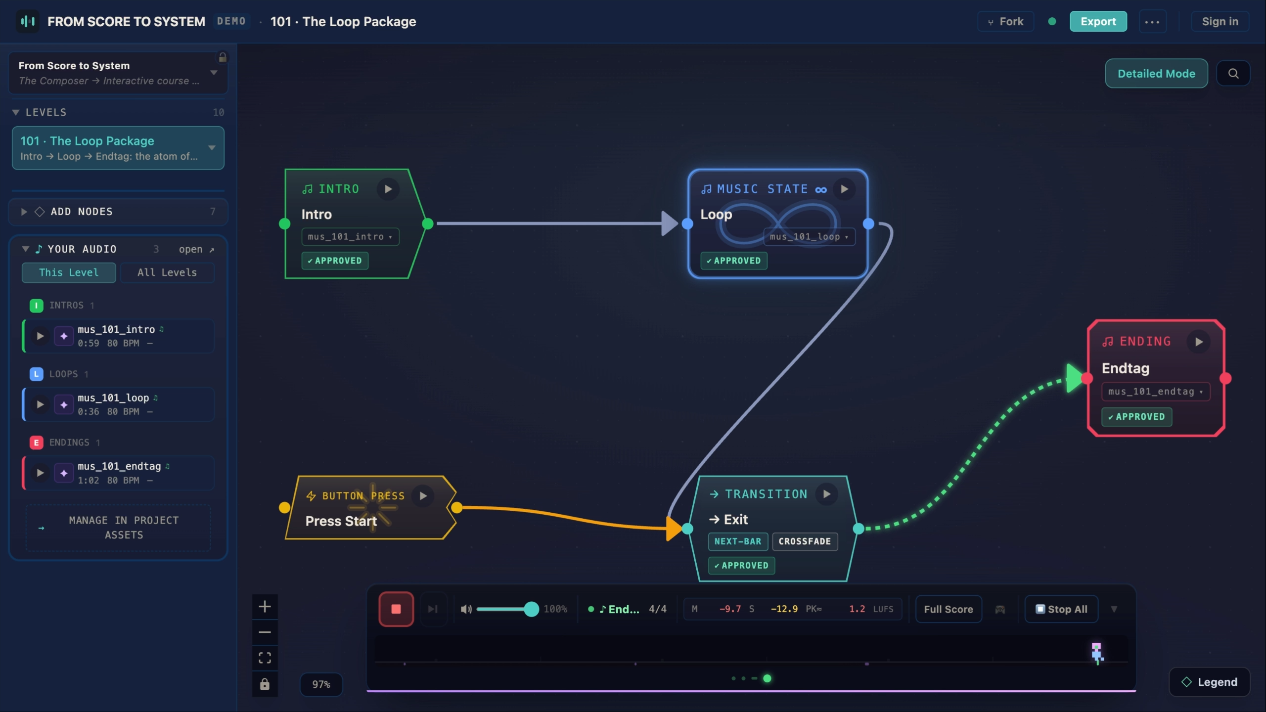 Loop Package endtag action