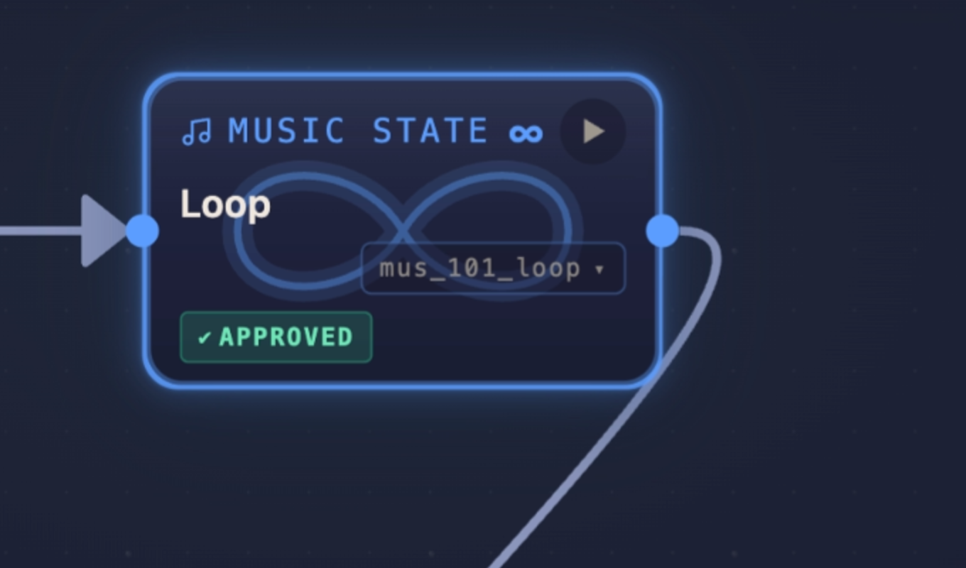 Loop node detail