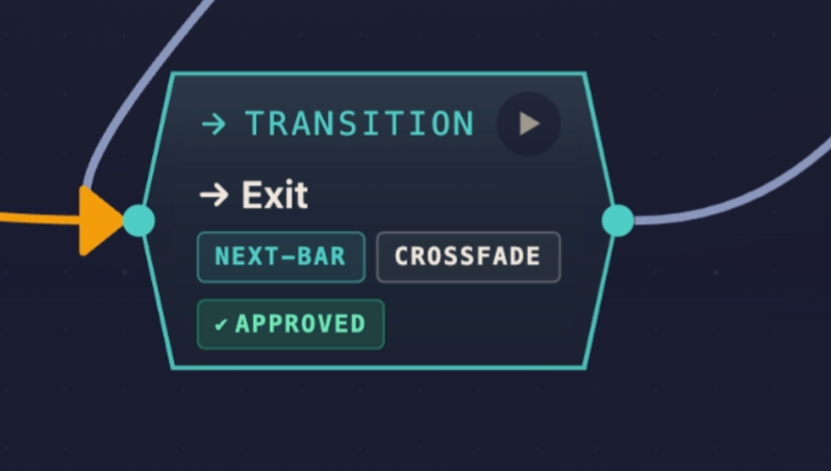 Transition node detail