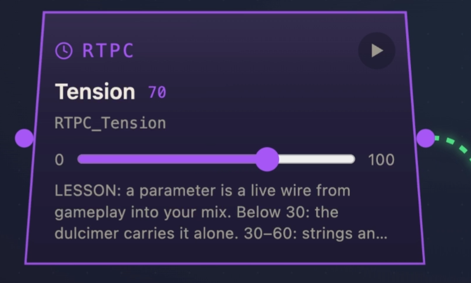 RTPC detail
